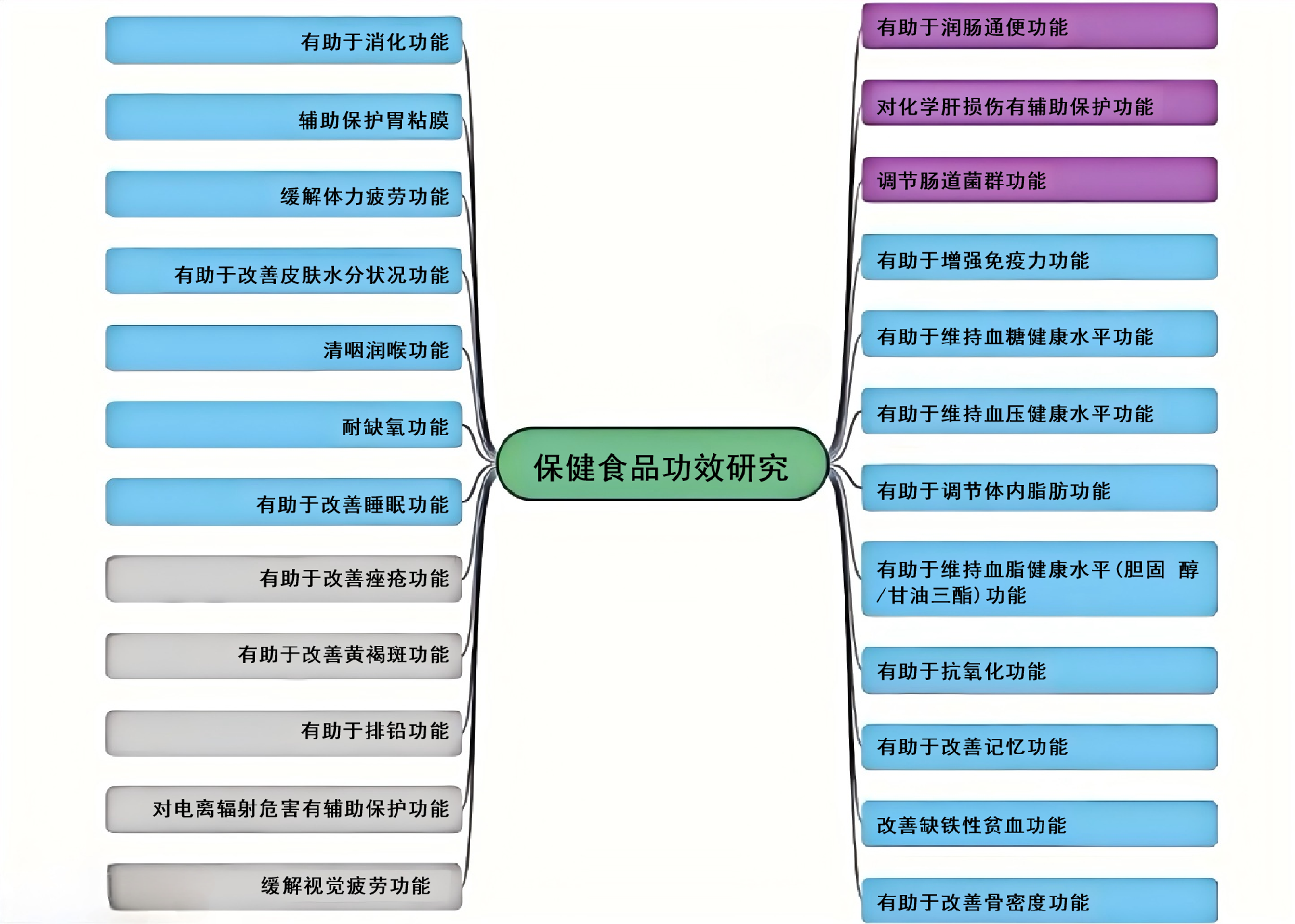 1740712884185590.png image.png